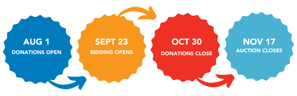 2026 Silent Auction Timeline 2026 Silent Auction Timeline
